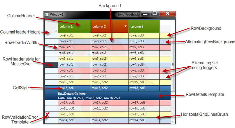 DataGridVisually2